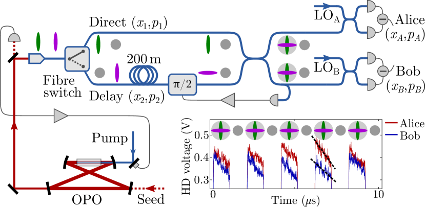 Refer to caption