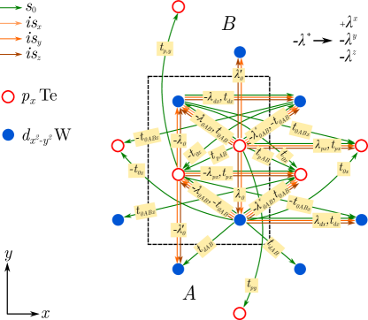 Refer to caption