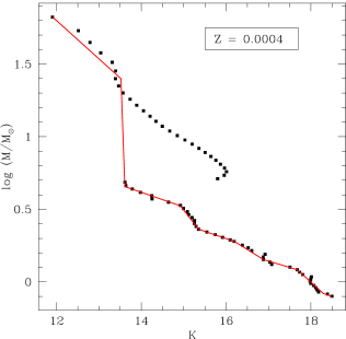 Refer to caption