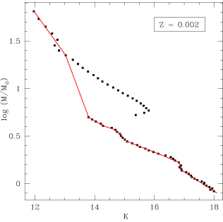 Refer to caption