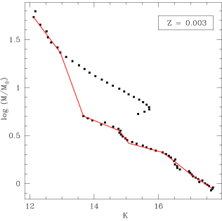 Refer to caption