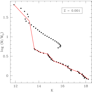 Refer to caption