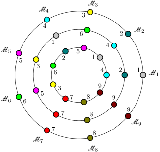 Refer to caption