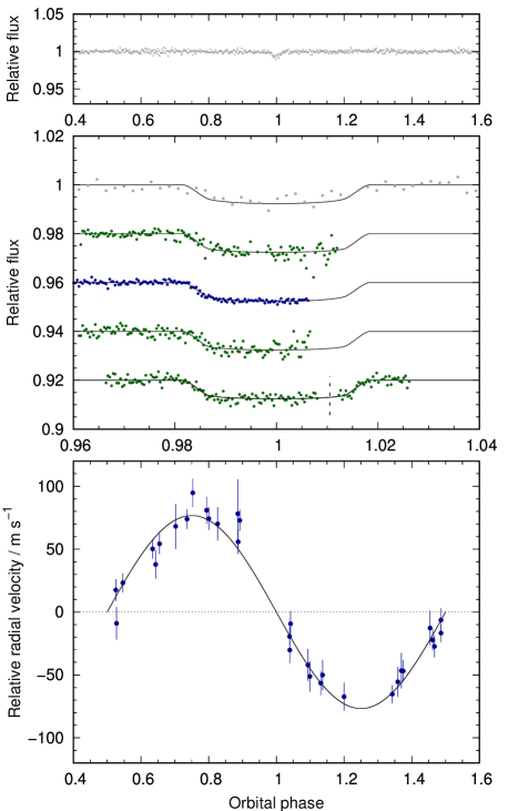 Refer to caption