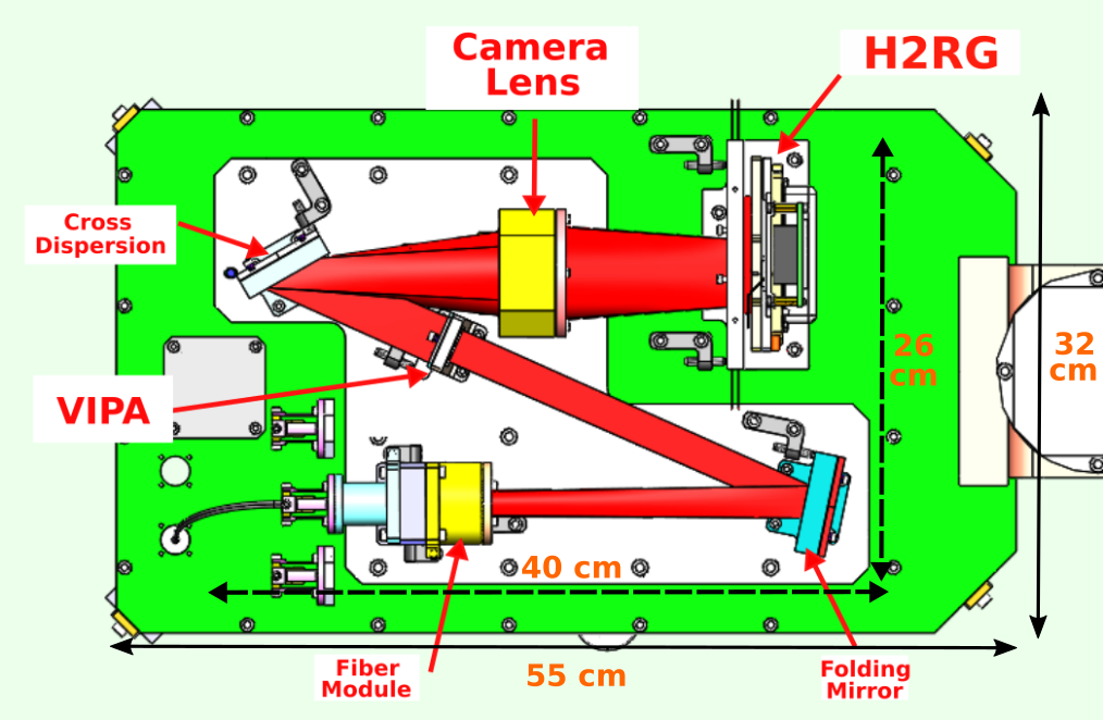 Refer to caption