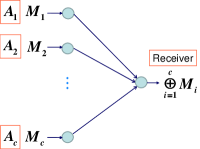 Refer to caption