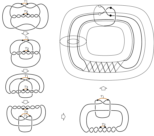 [Uncaptioned image]