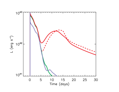 Refer to caption