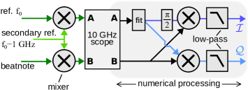 Refer to caption