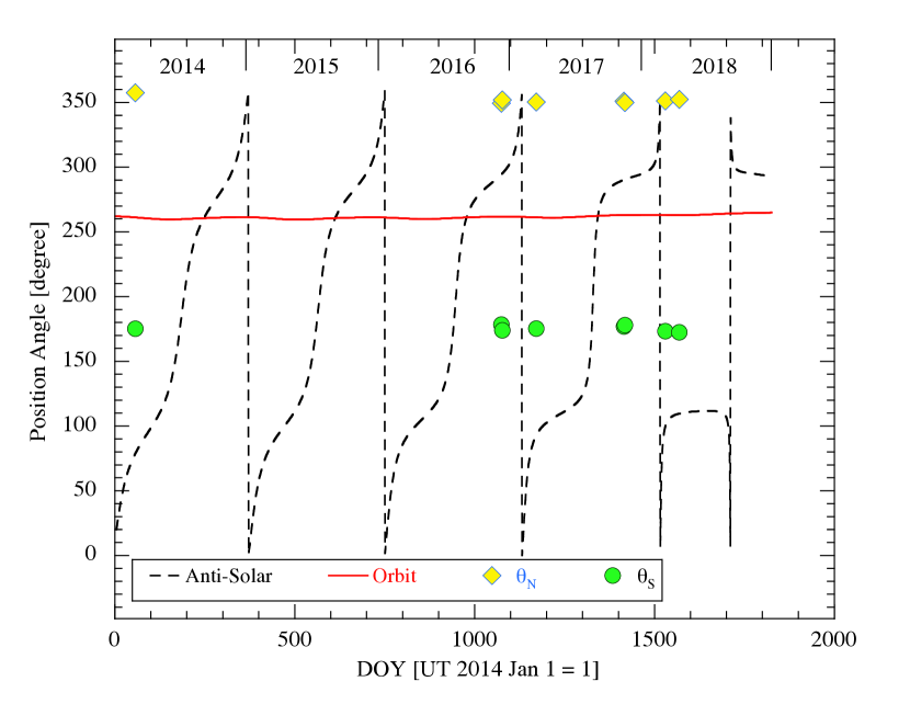 Refer to caption