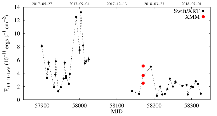 Refer to caption