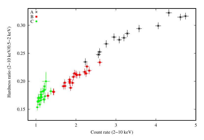 Refer to caption