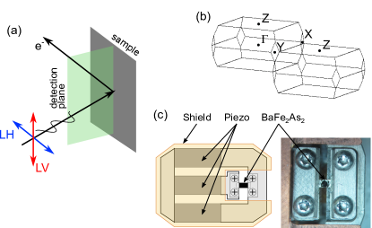 Refer to caption
