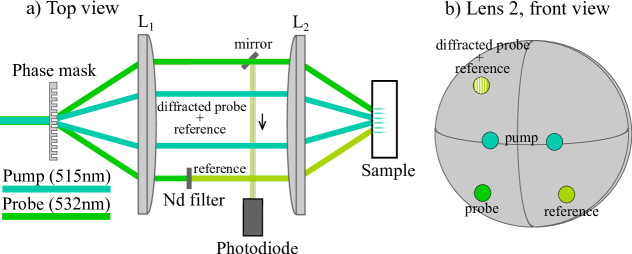 Refer to caption