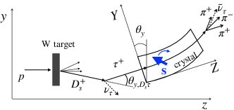 Refer to caption