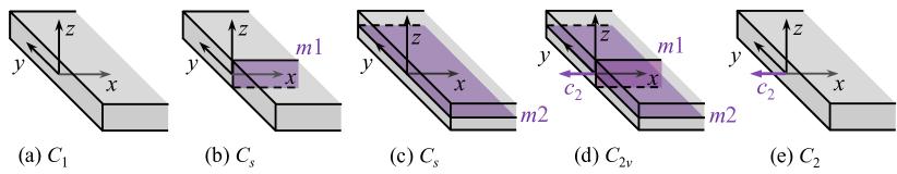 Refer to caption