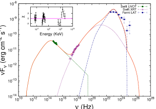 Refer to caption