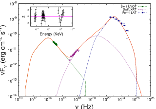 Refer to caption