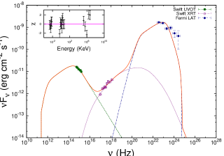 Refer to caption