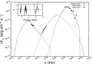 Refer to caption