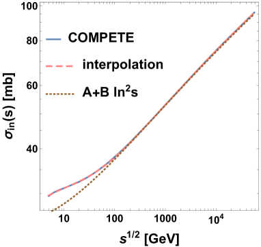 Refer to caption