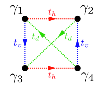 Refer to caption