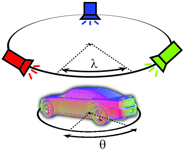 Refer to caption