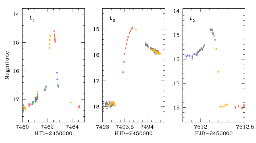 Refer to caption