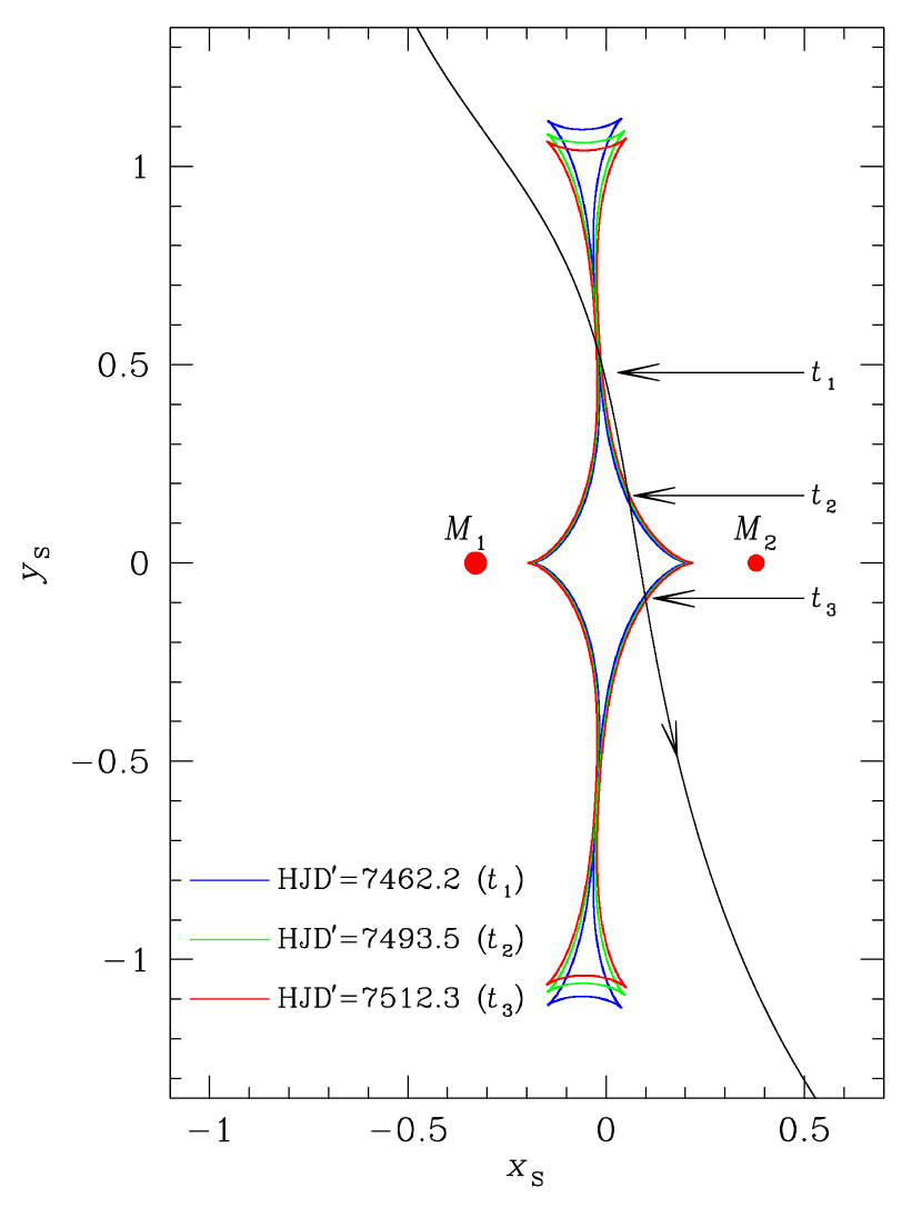 Refer to caption
