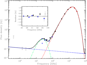 Refer to caption