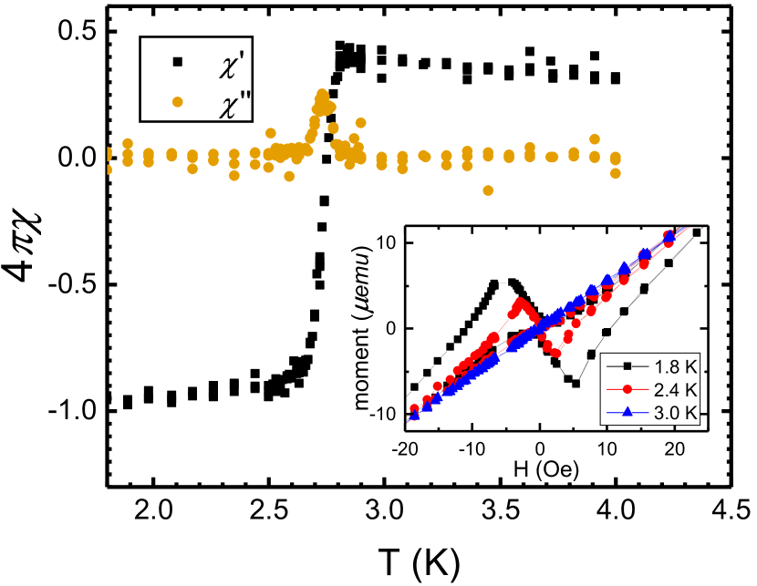 Refer to caption