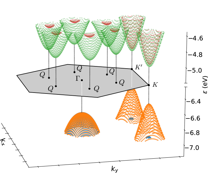 Refer to caption
