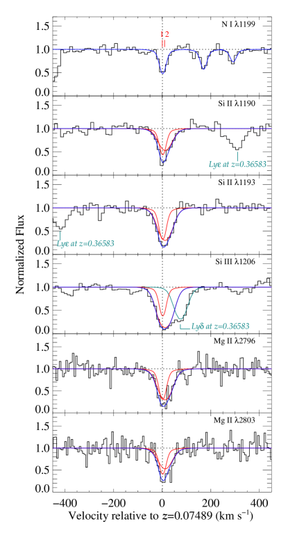 Refer to caption
