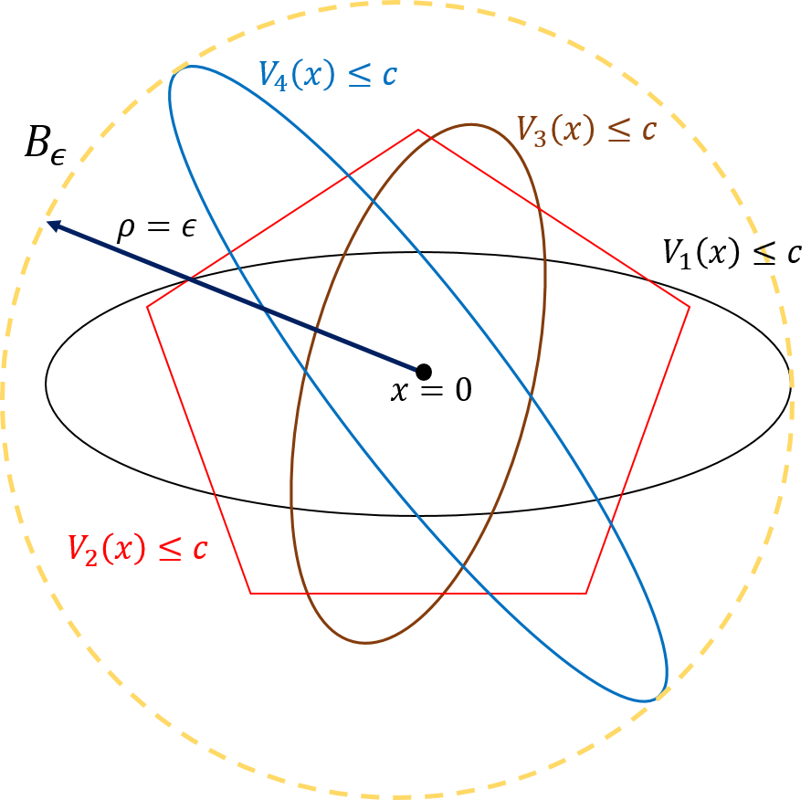 Refer to caption