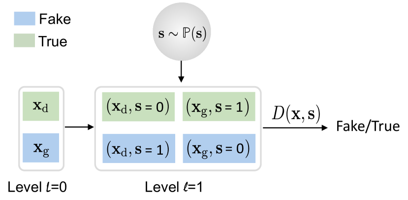 Refer to caption