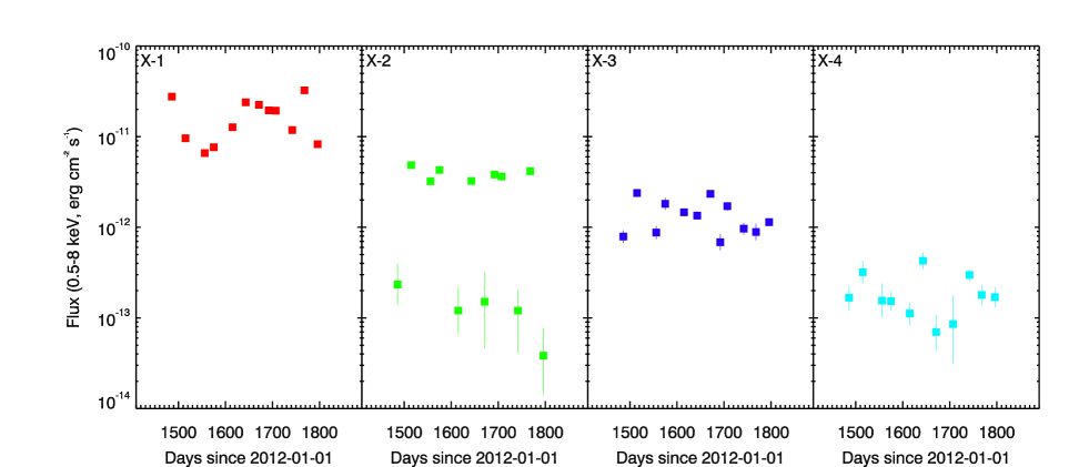 Refer to caption