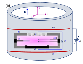 Refer to caption