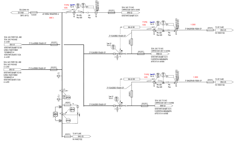 Automatic Information Extraction From Piping And