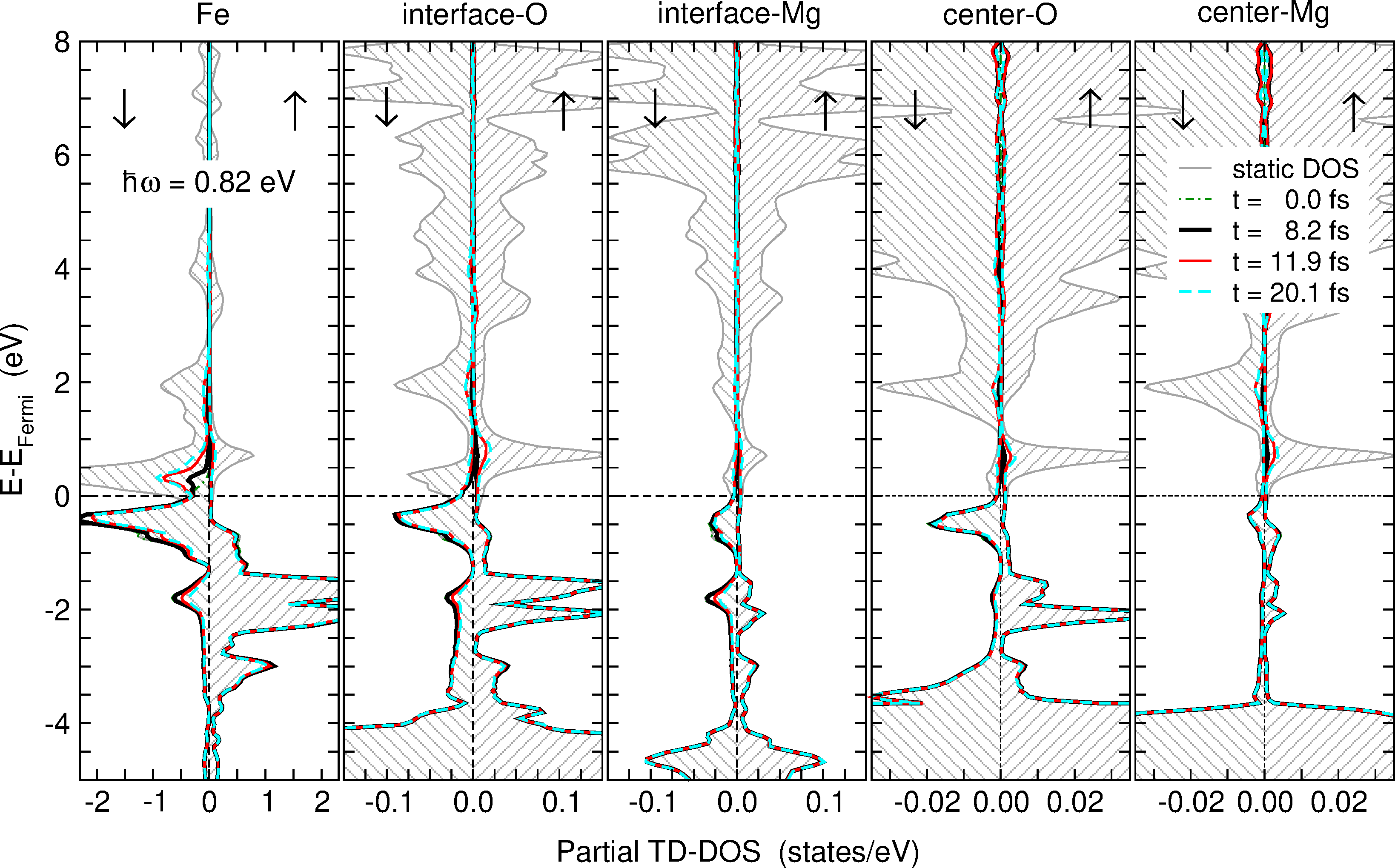 Refer to caption