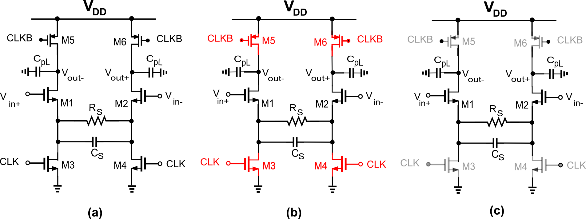 [1902.00233] A LowPower 20Gb/s DiscreteTime Analog FrontEnd for ADC
