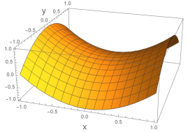 [1902.00618] What is Local Optimality in Nonconvex-Nonconcave Minimax ...