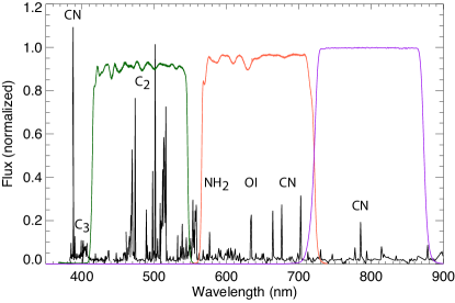 Refer to caption
