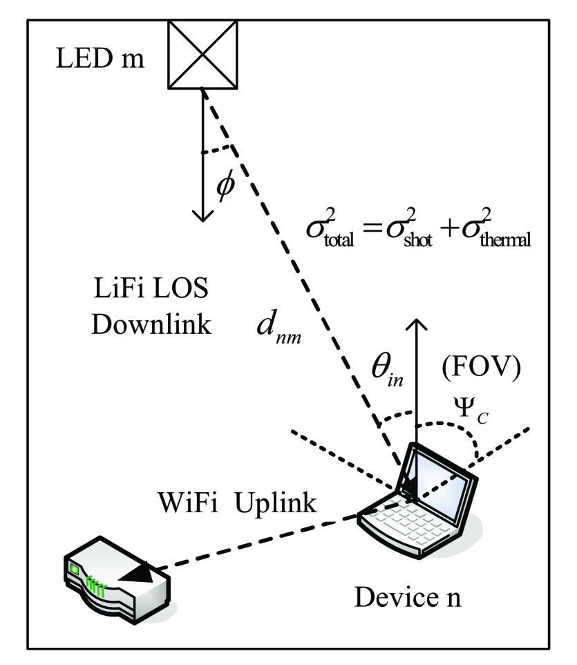 Refer to caption