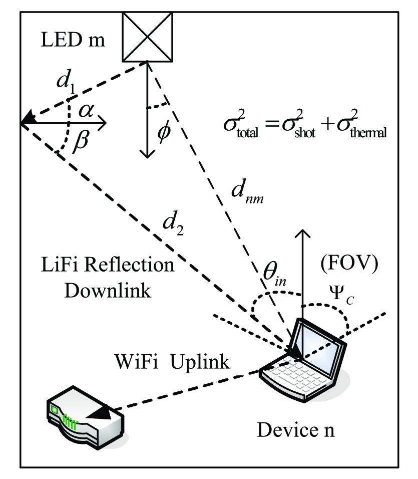 Refer to caption