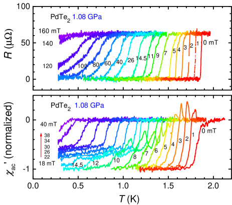 Refer to caption