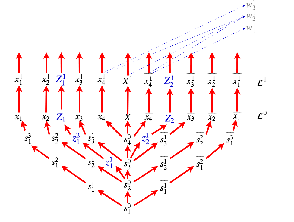 Refer to caption