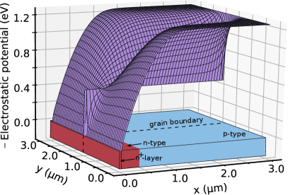 Refer to caption