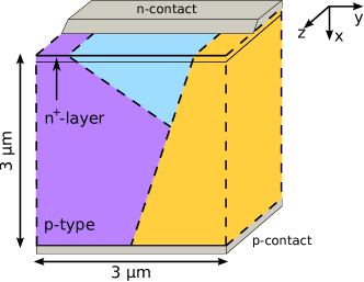 Refer to caption