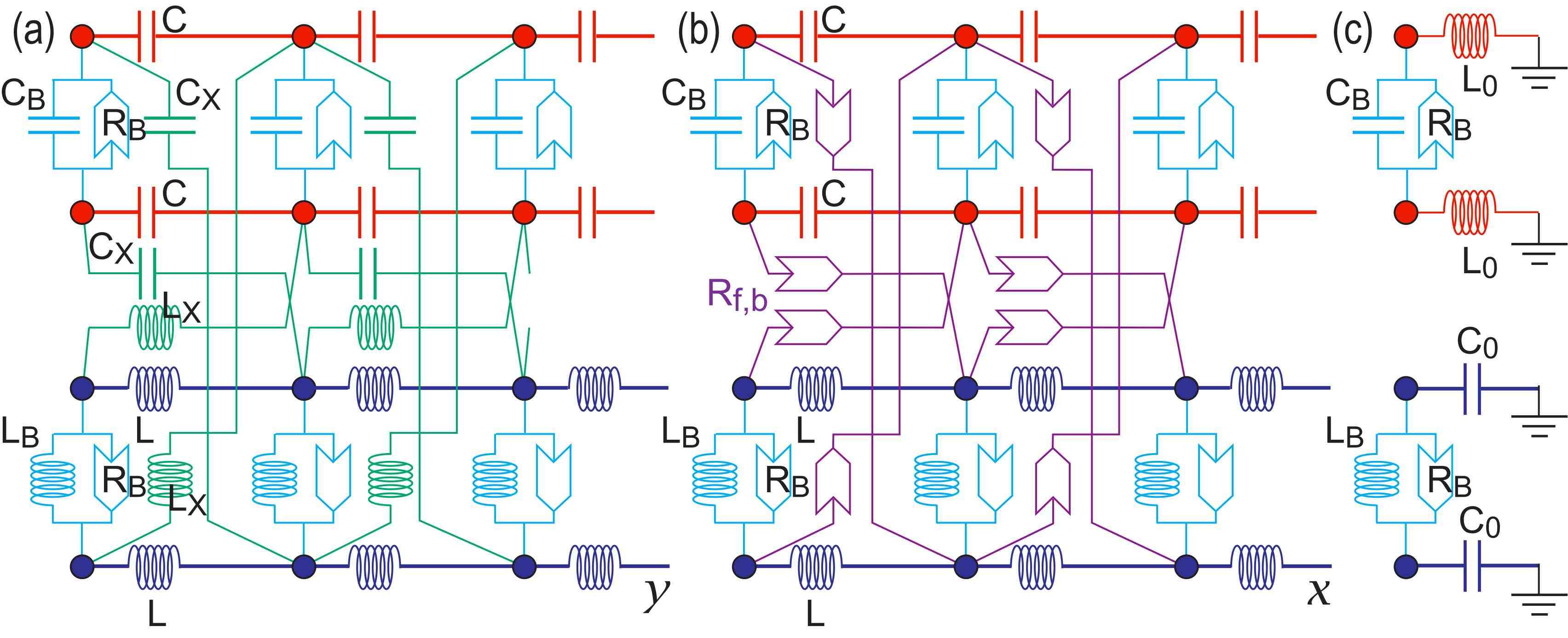 [1902.03716] Braiding Of Majorana Corner States In Electric Circuits ...