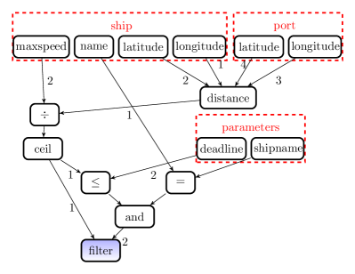 Refer to caption